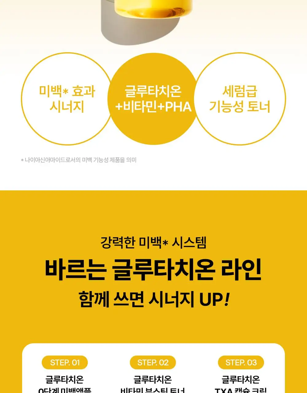 [NEW] 퍼셀 80억/mL 글루타치온 비타민 부스팅 토너 150ml 상세페이지 2